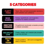 Fun & Intimate Card Game for Couples